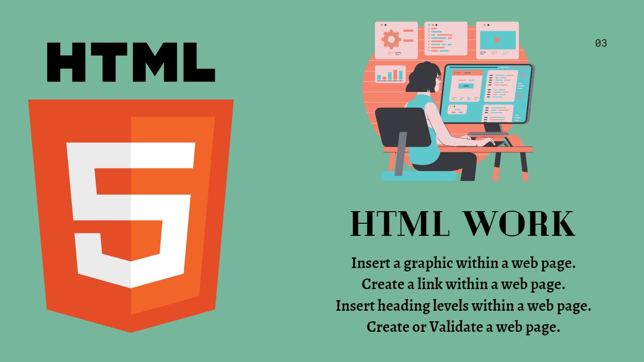 Responsive PortFolio